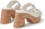 Jimmy Choo Fayence 95mm leather platform sandals White - Thumbnail 5