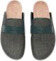 JW Anderson woven raffia loafer mules Green - Thumbnail 4