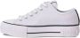 Karl Lagerfeld Kampus Max lace-up sneakers White - Thumbnail 5