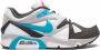 Nike Air Structure Triax '91 OG "Neo Teal" sneakers White - Thumbnail 1