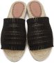 ALAÏA Black Openwork Sandals - Thumbnail 5