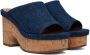 Chloé Blue Oli Platform Heeled Sandals - Thumbnail 4