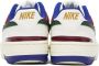Nike Multicolor Gamma Force Sneakers - Thumbnail 2