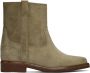 Isabel Marant Taupe Susee Boots - Thumbnail 1